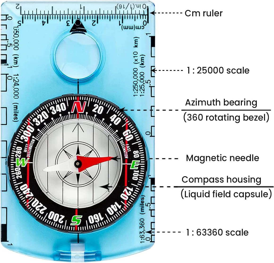 ZHUOHUA オリエンテーリングコンパス-ハイキングバック - Map Compass Orienteering のレビューと価格