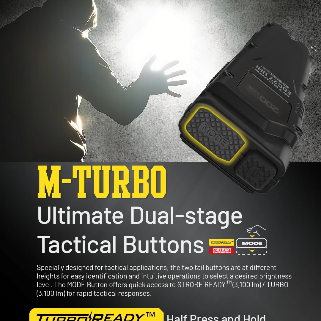 コンボイ UHi タクティカル EDC 懐中電灯 3100  - Outdoor Adventures のレビューと価格