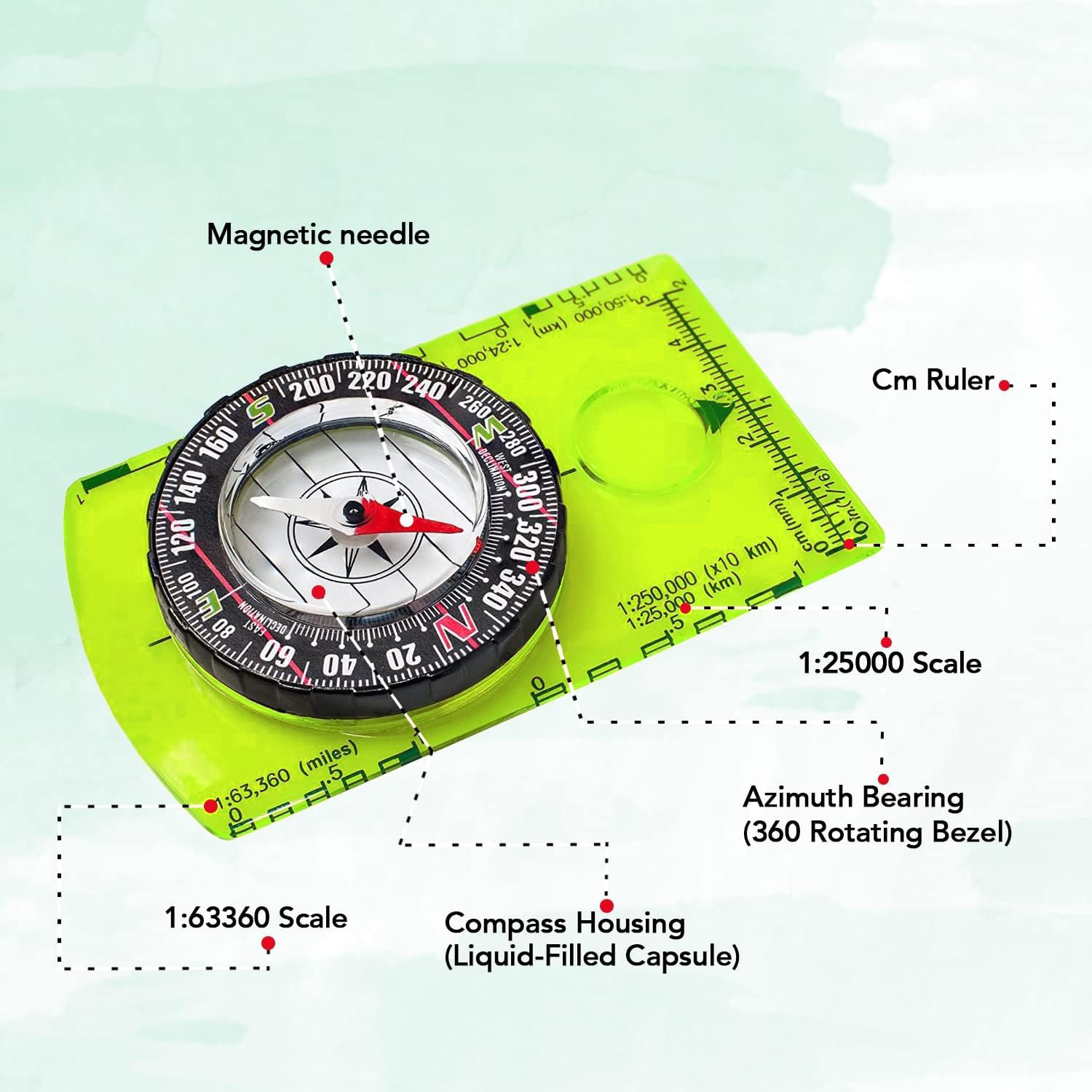YANBIGUO オリエンテーリングコンパス ハイキングバッ - Map Compass Orienteering のレビューと価格